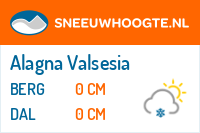 Sneeuwhoogte Alagna Valsesia